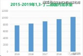 国产无资源