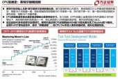 国产110页,深度解析我国科技发展的新篇章